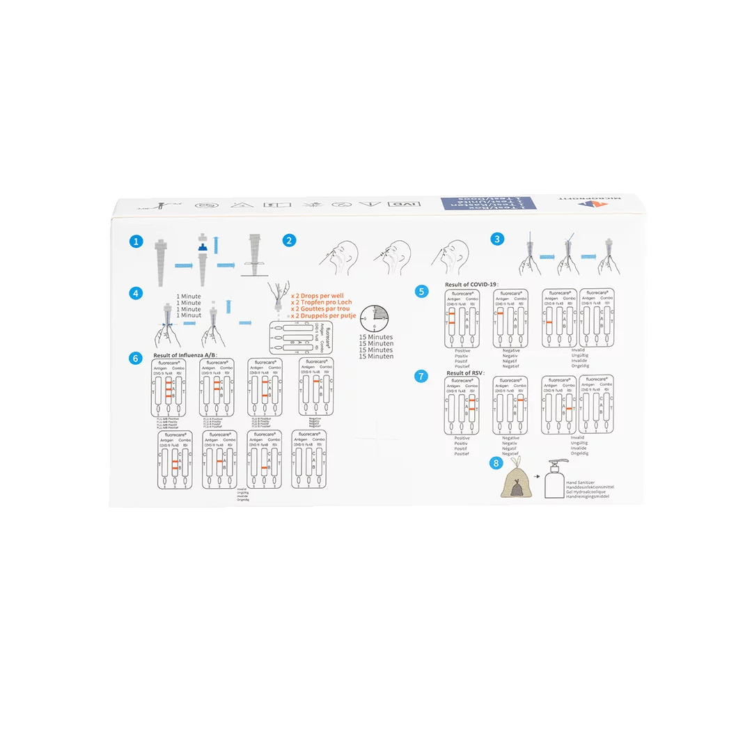 fluorecare® Kombitest für RS-Virus, Covid-19, Influenza A+B – Bild 4